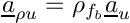 $ \vect{a}_{\rho u} = \rho_\fib \vect{a}_u $