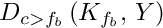 $ D_{\ib} \left(K_\fib, \, \varia \right) $